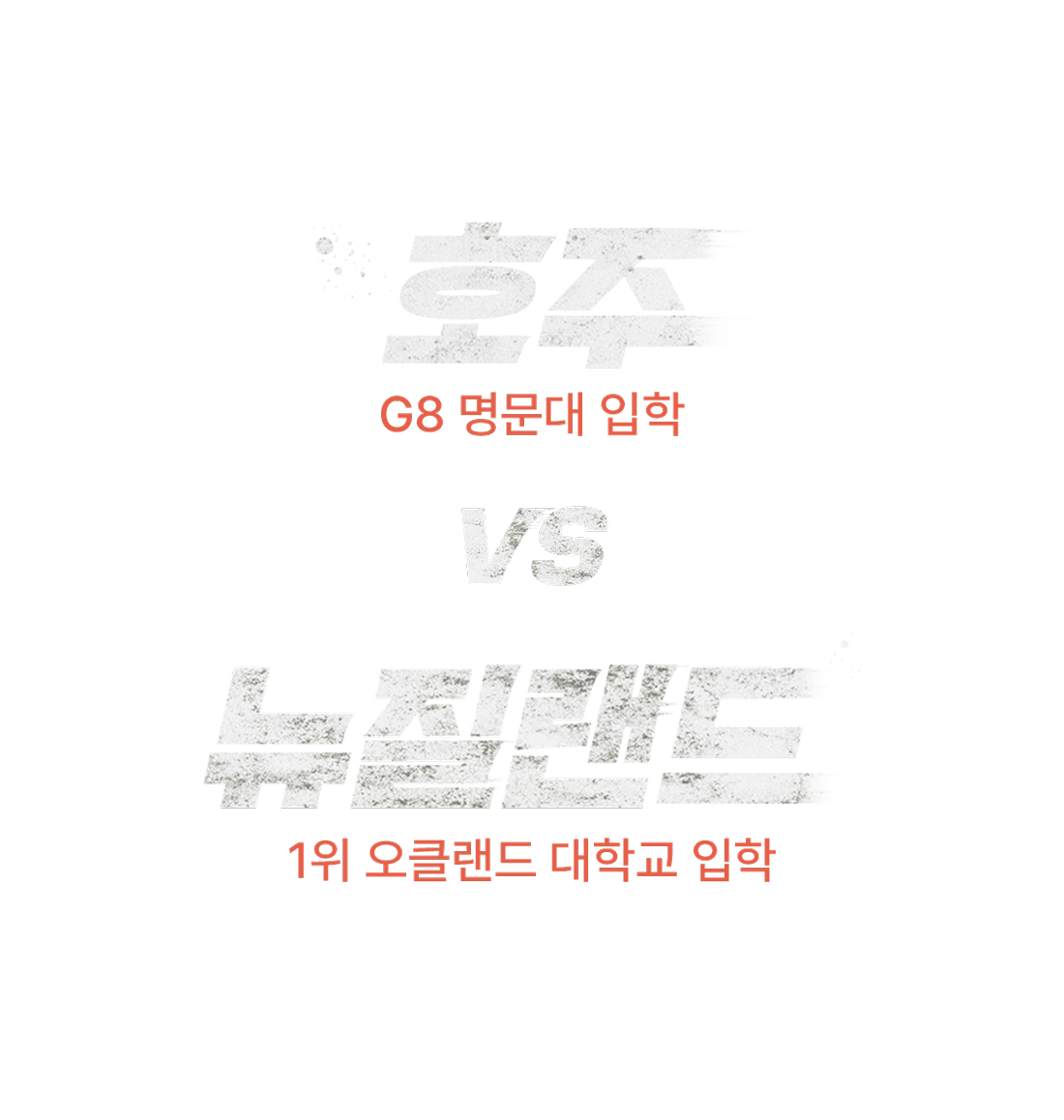 호주대학 뉴질랜드대학