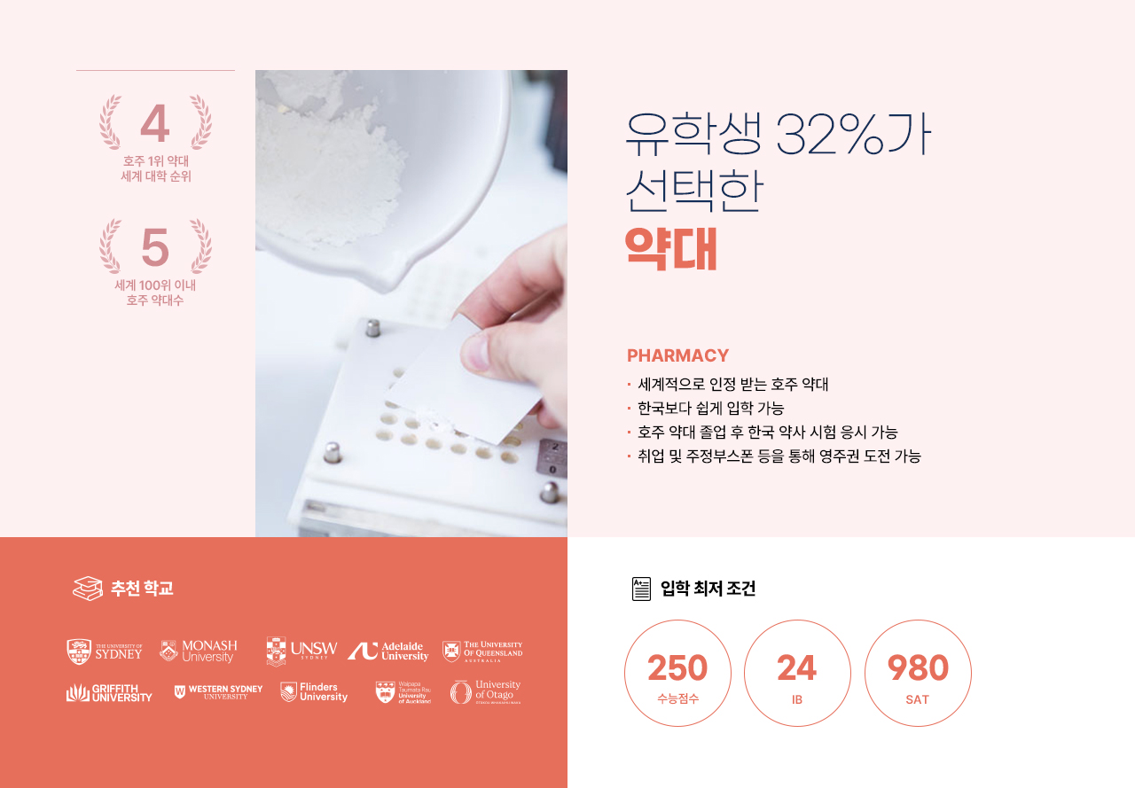 호주의대 뉴질랜드의대 호주약대 뉴질랜드약대