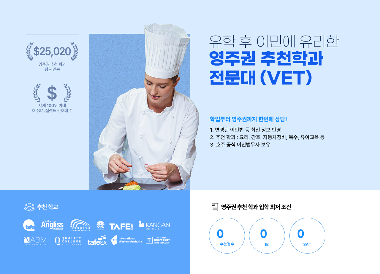 호주의대 뉴질랜드의대 호주약대 뉴질랜드약대