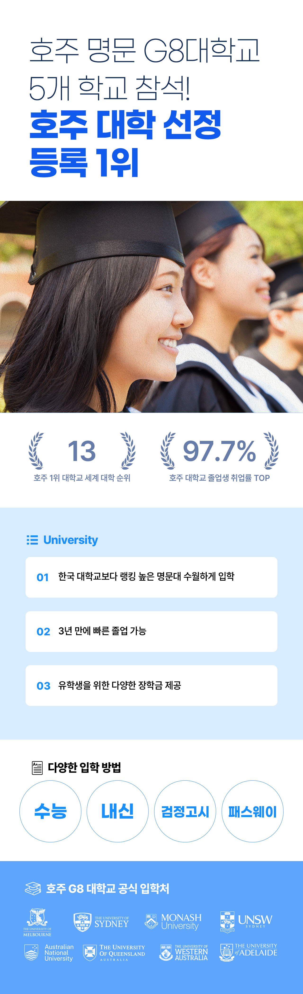 호주대학