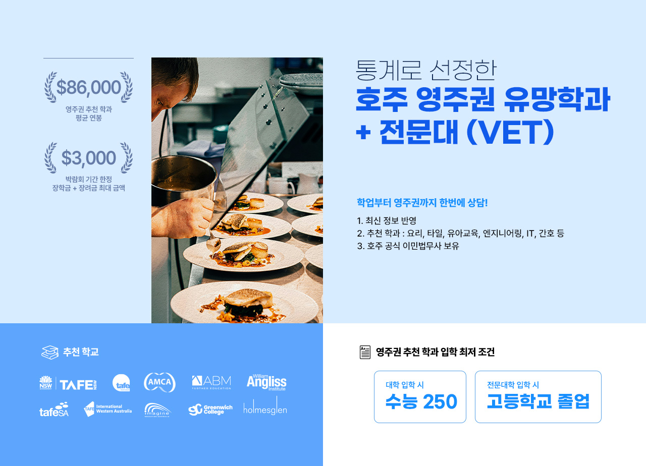 호주의대 뉴질랜드의대 호주약대 뉴질랜드약대