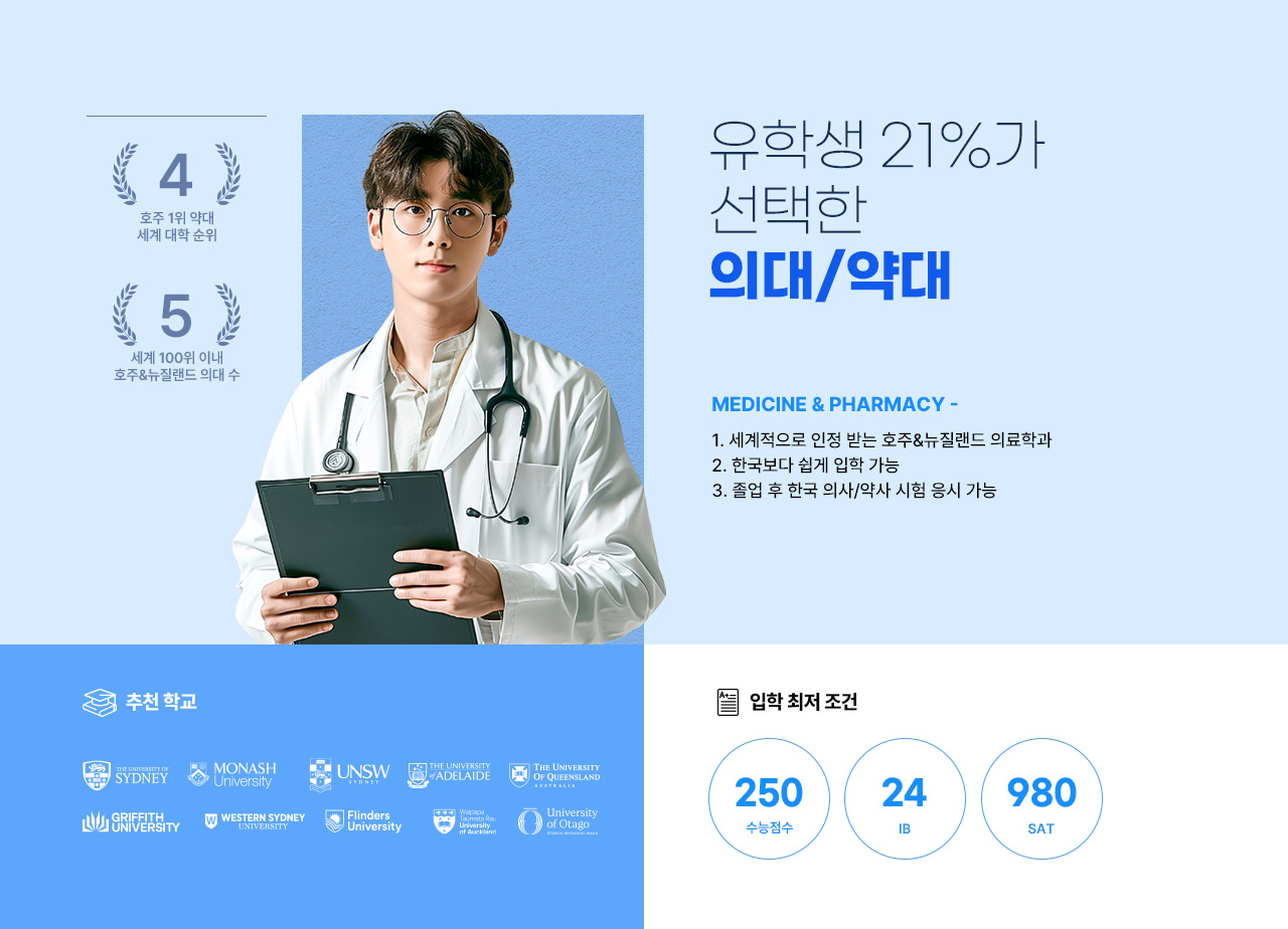 호주의대 뉴질랜드의대 호주약대 뉴질랜드약대
